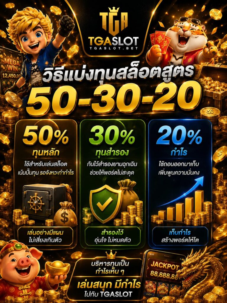 วิธีแบ่งทุนสล็อตสูตร 50-30-20 ปั้นกำไรปลอดภัยพอร์ตไม่แตก